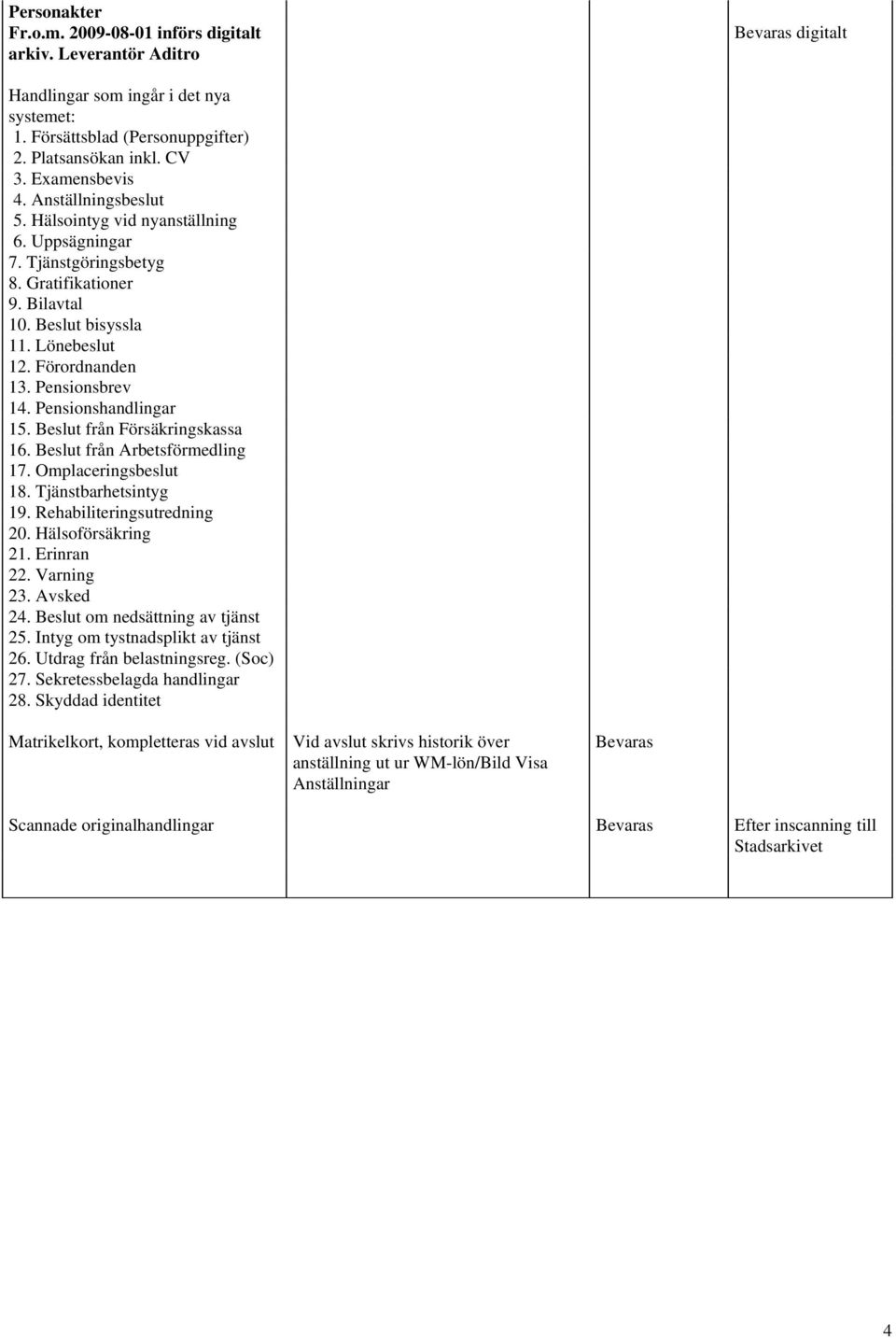 Pensionsbrev 14. Pensionshandlingar 15. Beslut från Försäkringskassa 16. Beslut från Arbetsförmedling 17. Omplaceringsbeslut 18. Tjänstbarhetsintyg 19. Rehabiliteringsutredning 20. Hälsoförsäkring 21.