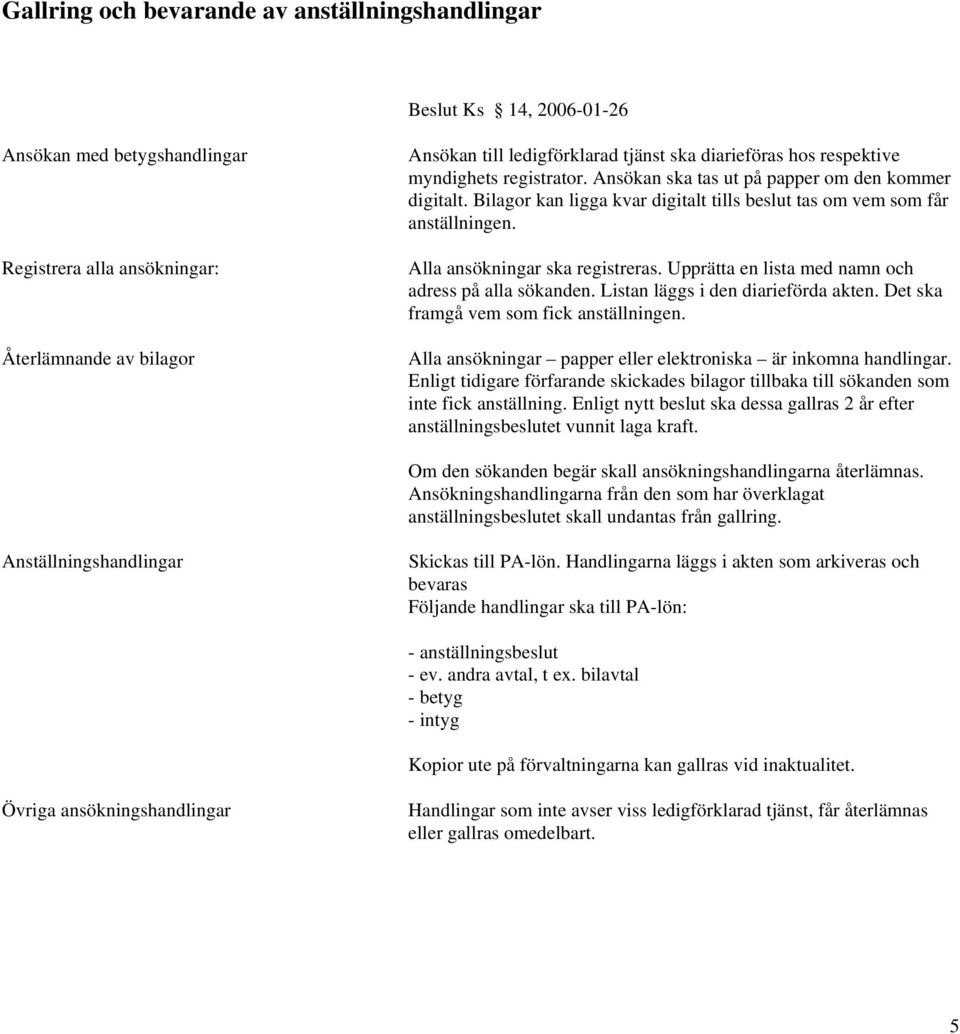 Alla ansökningar ska registreras. Upprätta en lista med namn och adress på alla sökanden. Listan läggs i den diarieförda akten. Det ska framgå vem som fick anställningen.