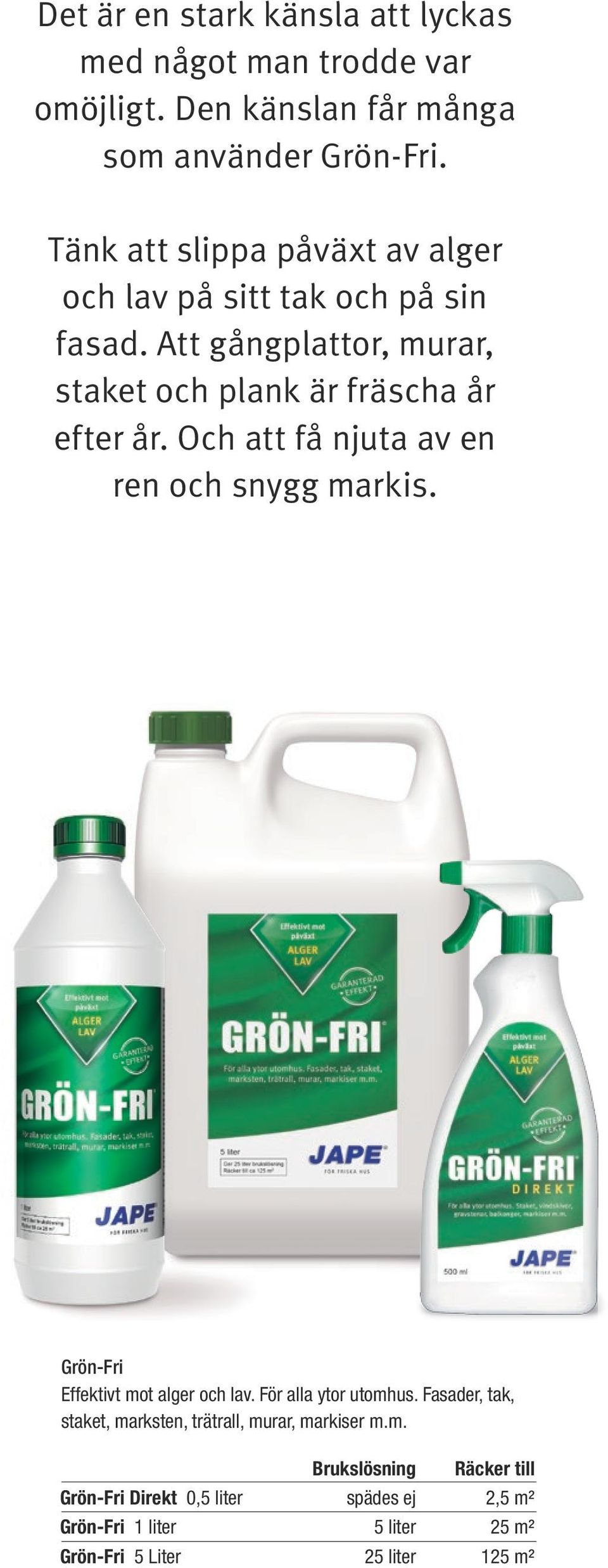 Och att få njuta av en ren och snygg markis. Grön-Fri Effektivt mot alger och lav. För alla ytor utomhus.