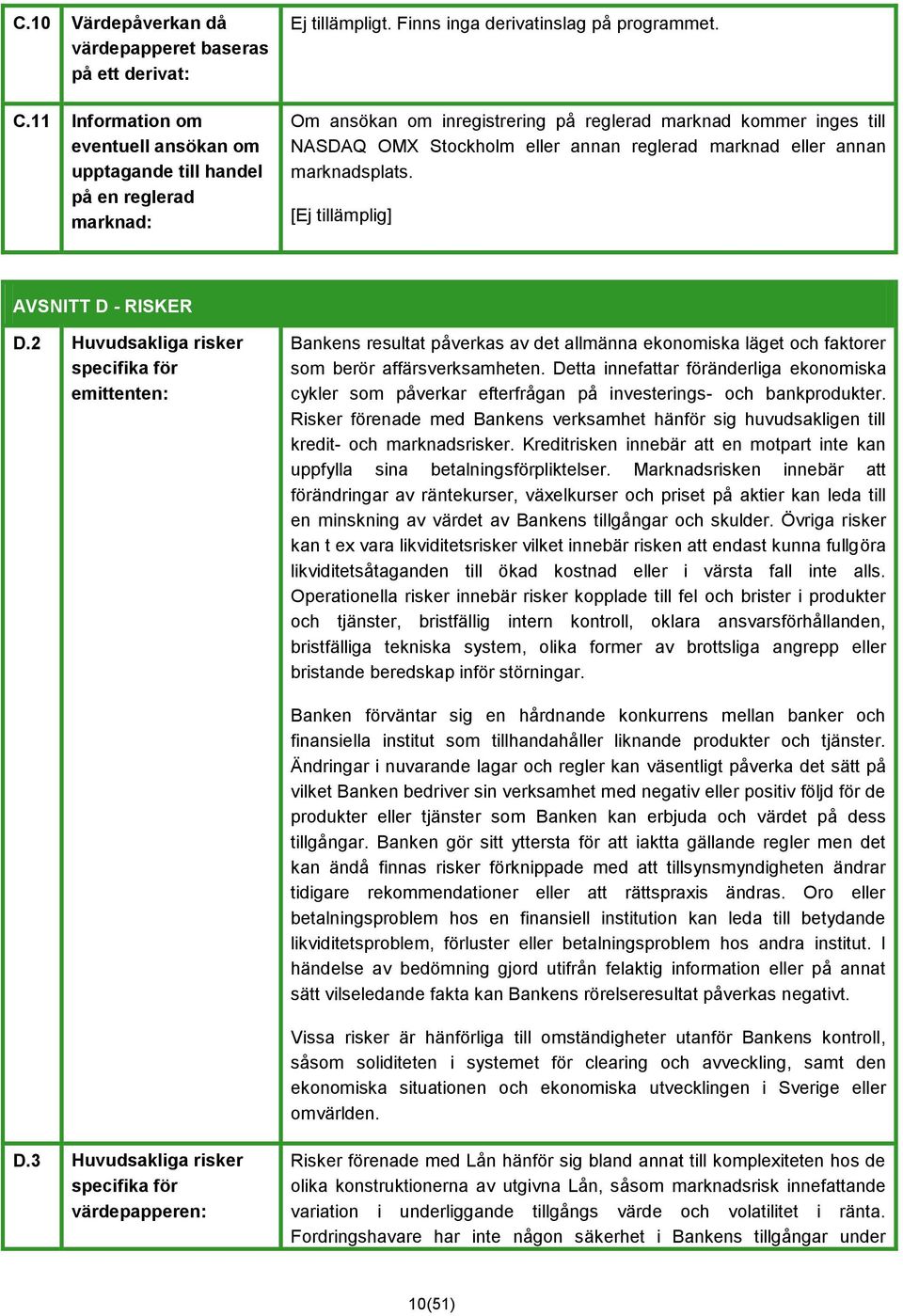 [Ej tillämplig] AVSNITT D - RISKER D.2 Huvudsakliga risker specifika för emittenten: Bankens resultat påverkas av det allmänna ekonomiska läget och faktorer som berör affärsverksamheten.