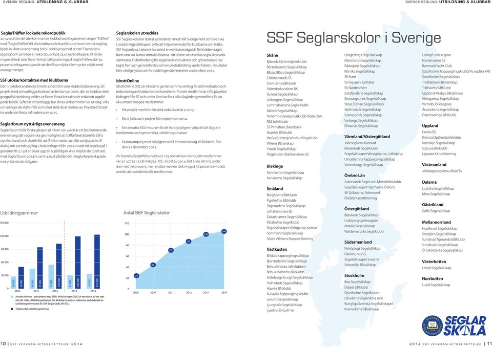 Utvärderingen efteråt talar för en fortsatt årlig satsning på SeglarTräffen, där 99 procent deltagarna svarade att de till var nöjda eller mycket nöjda med arrangemanget.