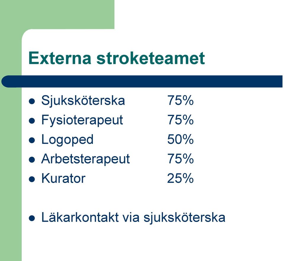 75% Logoped 50% Arbetsterapeut