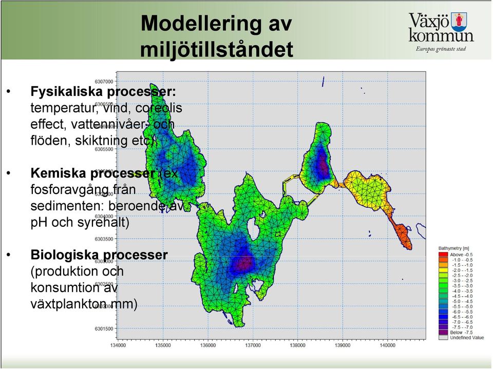 fosforavgång från sedimenten: beroende av ph och syrehalt) Biologiska