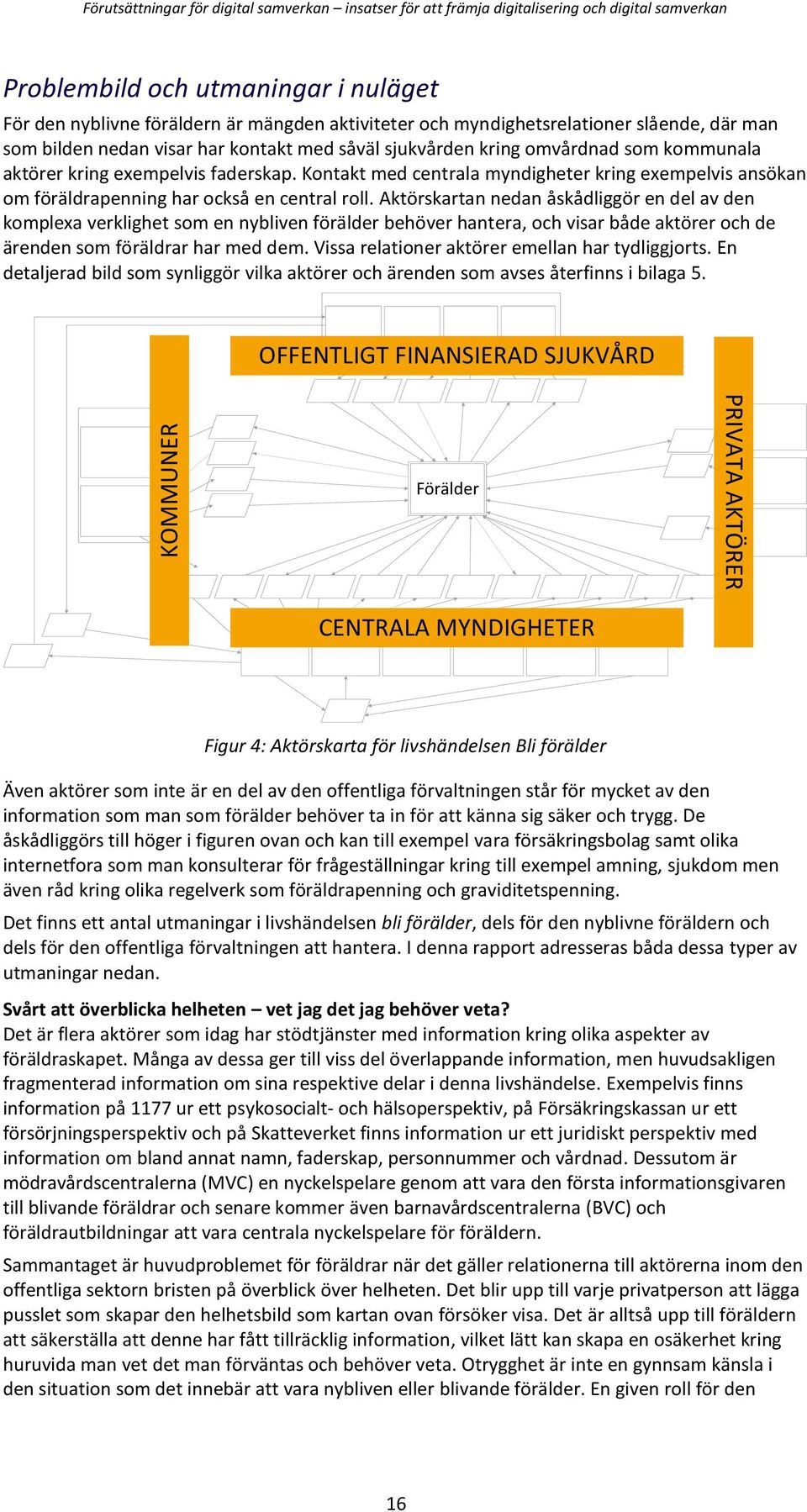 Aktörskartan nedan åskådliggör en del av den komplexa verklighet som en nybliven förälder behöver hantera, och visar både aktörer och de ärenden som föräldrar har med dem.