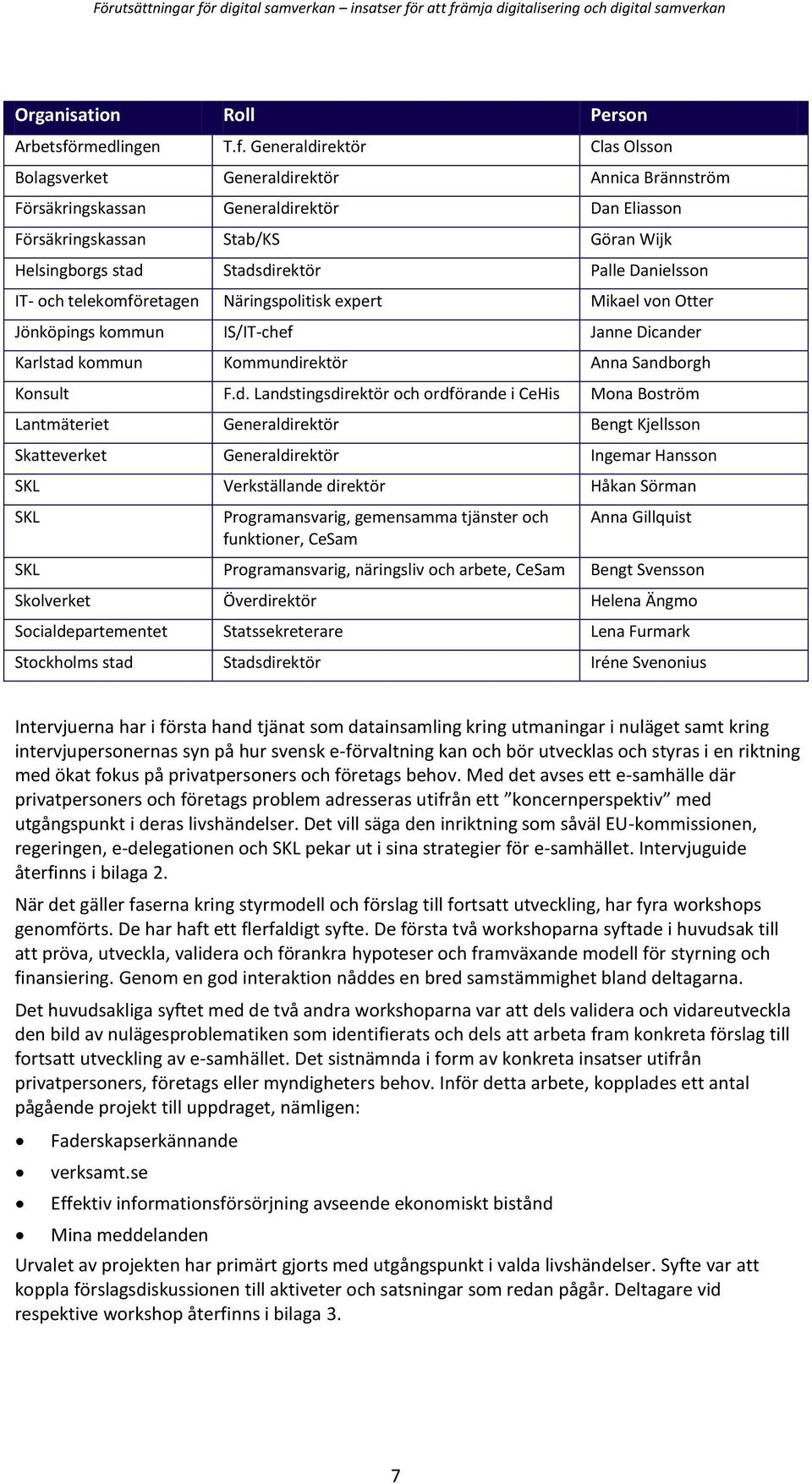 Generaldirektör Clas Olsson Bolagsverket Generaldirektör Annica Brännström Försäkringskassan Generaldirektör Dan Eliasson Försäkringskassan Stab/KS Göran Wijk Helsingborgs stad Stadsdirektör Palle