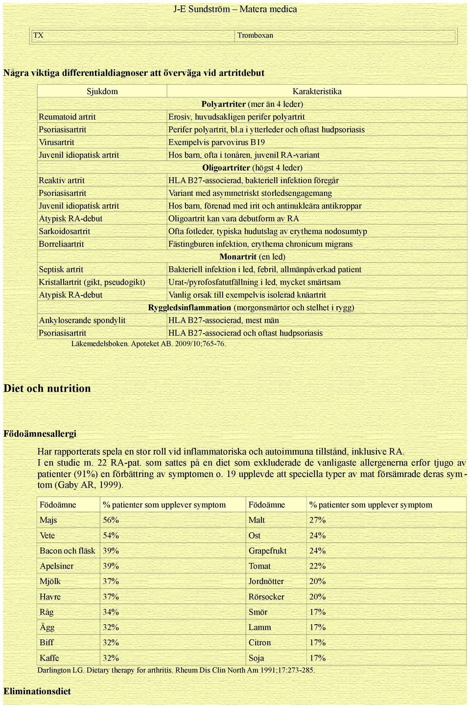 a i ytterleder och oftast hudpsoriasis Virusartrit Exempelvis parvovirus B19 Juvenil idiopatisk artrit Hos barn, ofta i tonåren, juvenil RA-variant Oligoartriter (högst 4 leder) Reaktiv artrit HLA