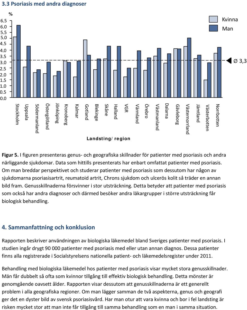 Om man breddar perspektivet och studerar patienter med psoriasis som dessutom har någon av sjukdomarna psoriasisartrit, reumatoid artrit, Chrons sjukdom och ulcerös kolit så träder en annan bild fram.