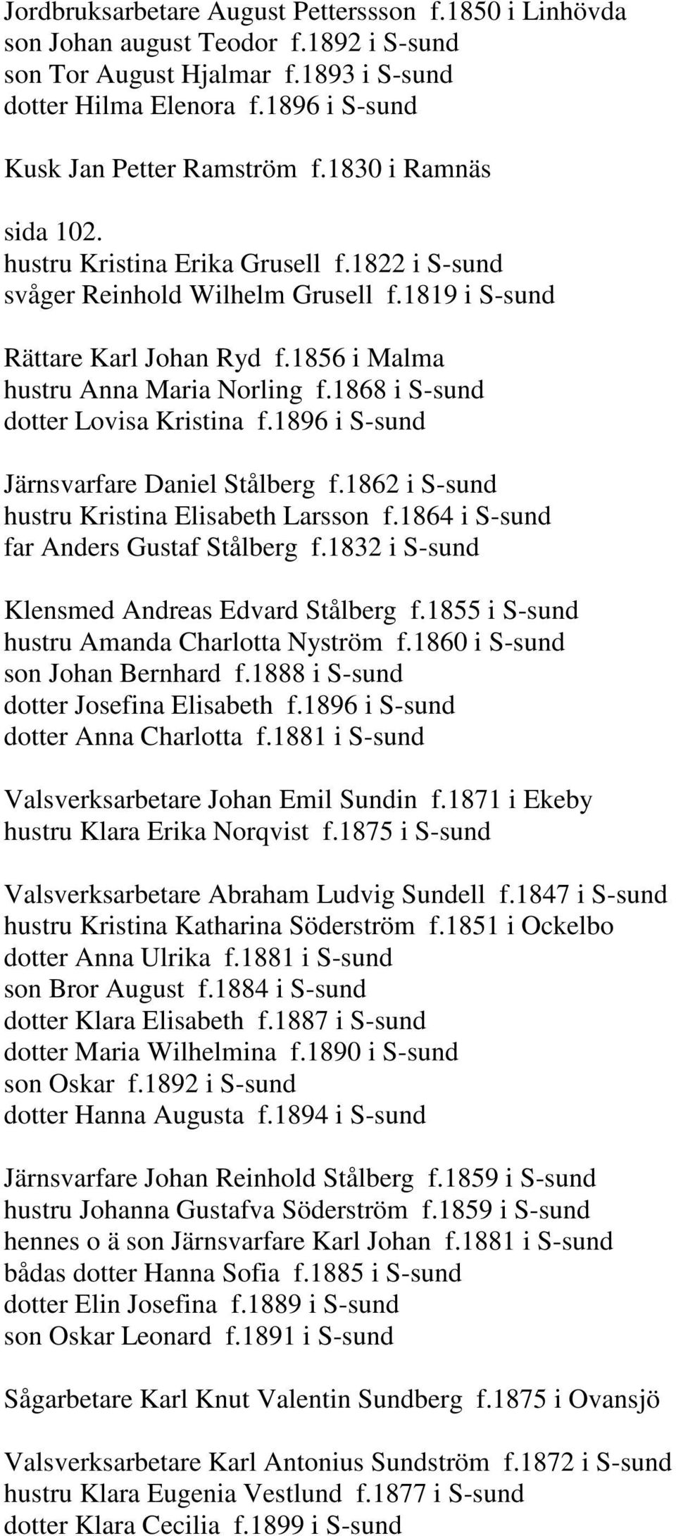 1868 i S-sund dotter Lovisa Kristina f.1896 i S-sund Järnsvarfare Daniel Stålberg f.1862 i S-sund hustru Kristina Elisabeth Larsson f.1864 i S-sund far Anders Gustaf Stålberg f.