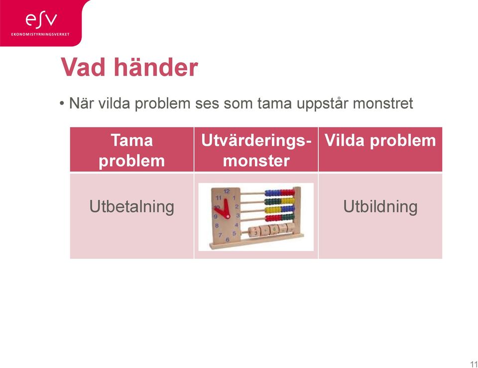 problem Utvärderingsmonster