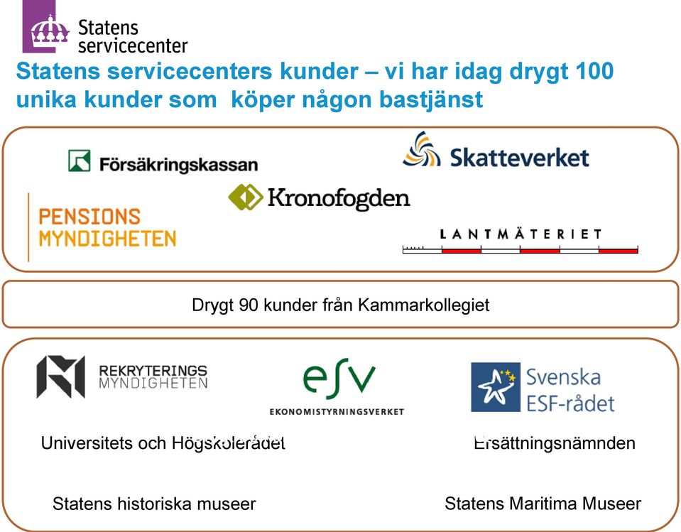 Universitets och Högskolerådet Drygt 80 kunder från