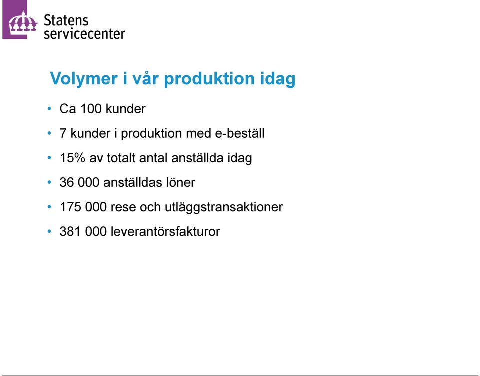 antal anställda idag 36 000 anställdas löner 175