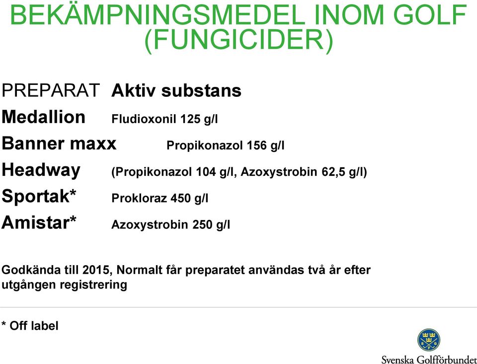 (Propikonazol 104 g/l, Azoxystrobin 62,5 g/l) Prokloraz 450 g/l Azoxystrobin 250