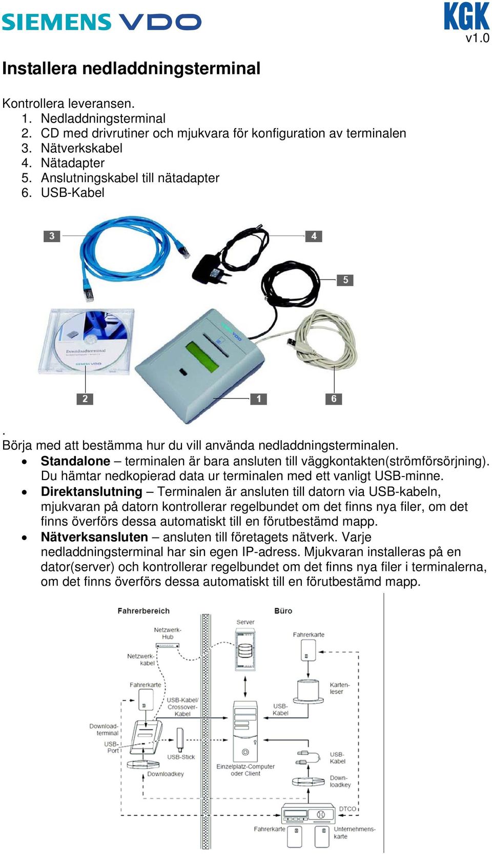 Du hämtar nedkopierad data ur terminalen med ett vanligt USB-minne.