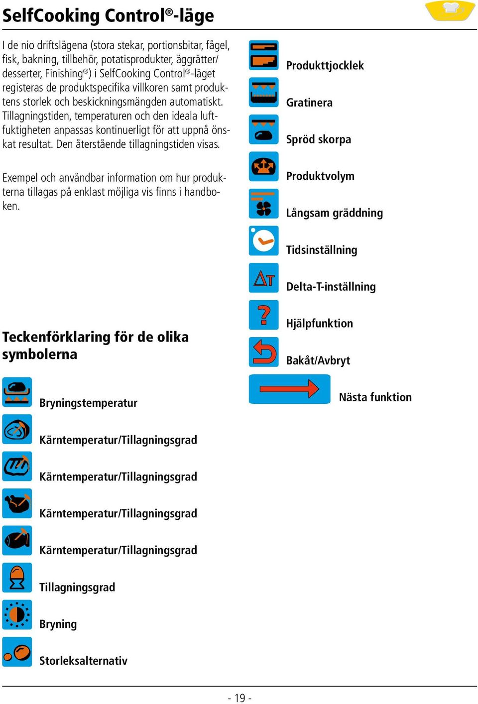 Tillagningstiden, temperaturen och den ideala luftfuktigheten anpassas kontinuerligt för att uppnå önskat resultat. Den återstående tillagningstiden visas.