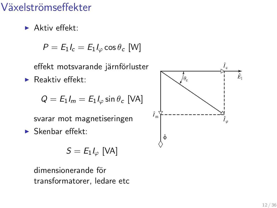 = E 1 I ϕ sinθ c [VA] svarar mot magnetiseringen Skenbar effekt: