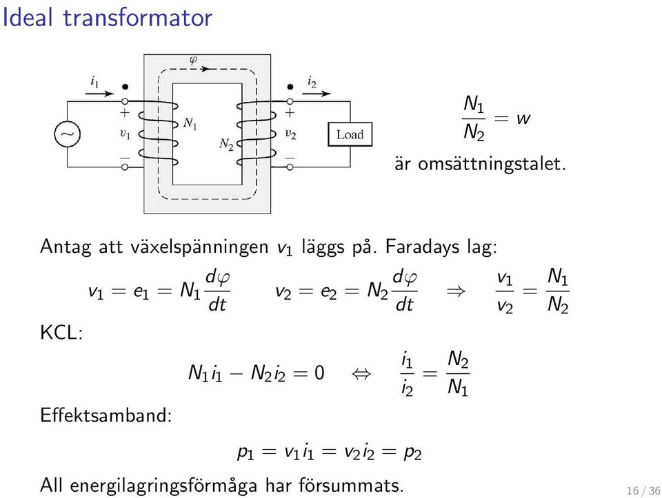 Faradays lag: KCL: v 1 = e 1 = N 1 dϕ dt v 2 = e 2 = N 2 dϕ dt v 1 v 2 = N 1