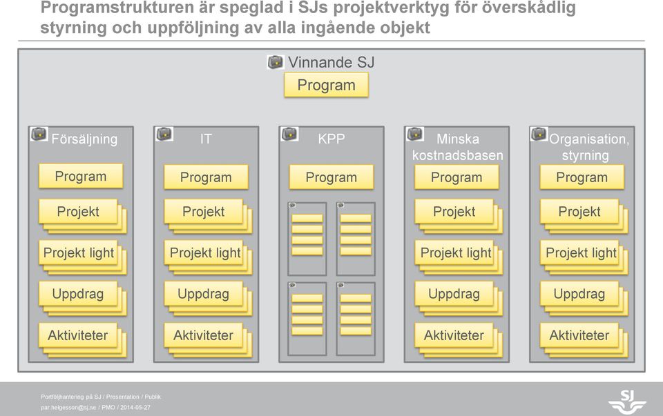 Program Program Program Program Program Projekt Projekt Projekt Projekt Projekt light Projekt light