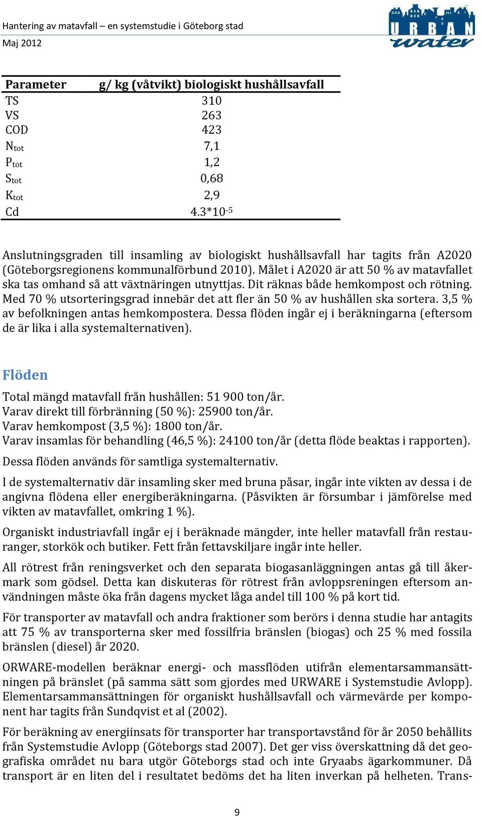 Målet i A2020 är att 50 % av matavfallet ska tas omhand så att växtnäringen utnyttjas. Dit räknas både hemkompost och rötning.