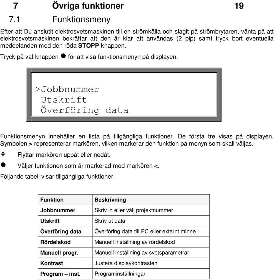 bort eventuella meddelanden med den röda STOPP-knappen. Tryck på val-knappen för att visa funktionsmenyn på displayen.