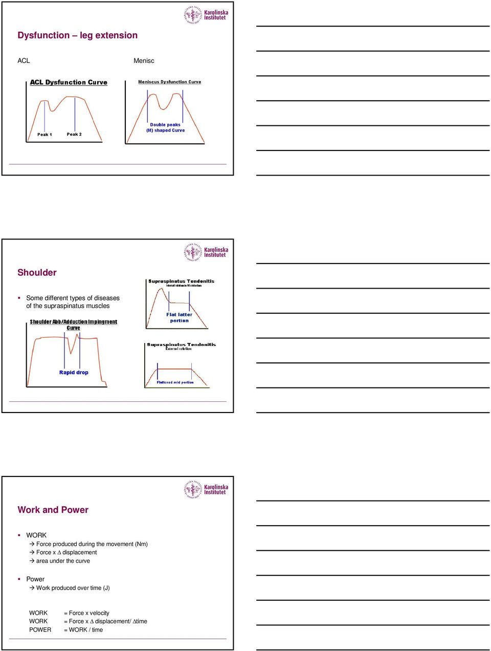 movement (Nm) Force x displacement area under the curve Power Work produced over