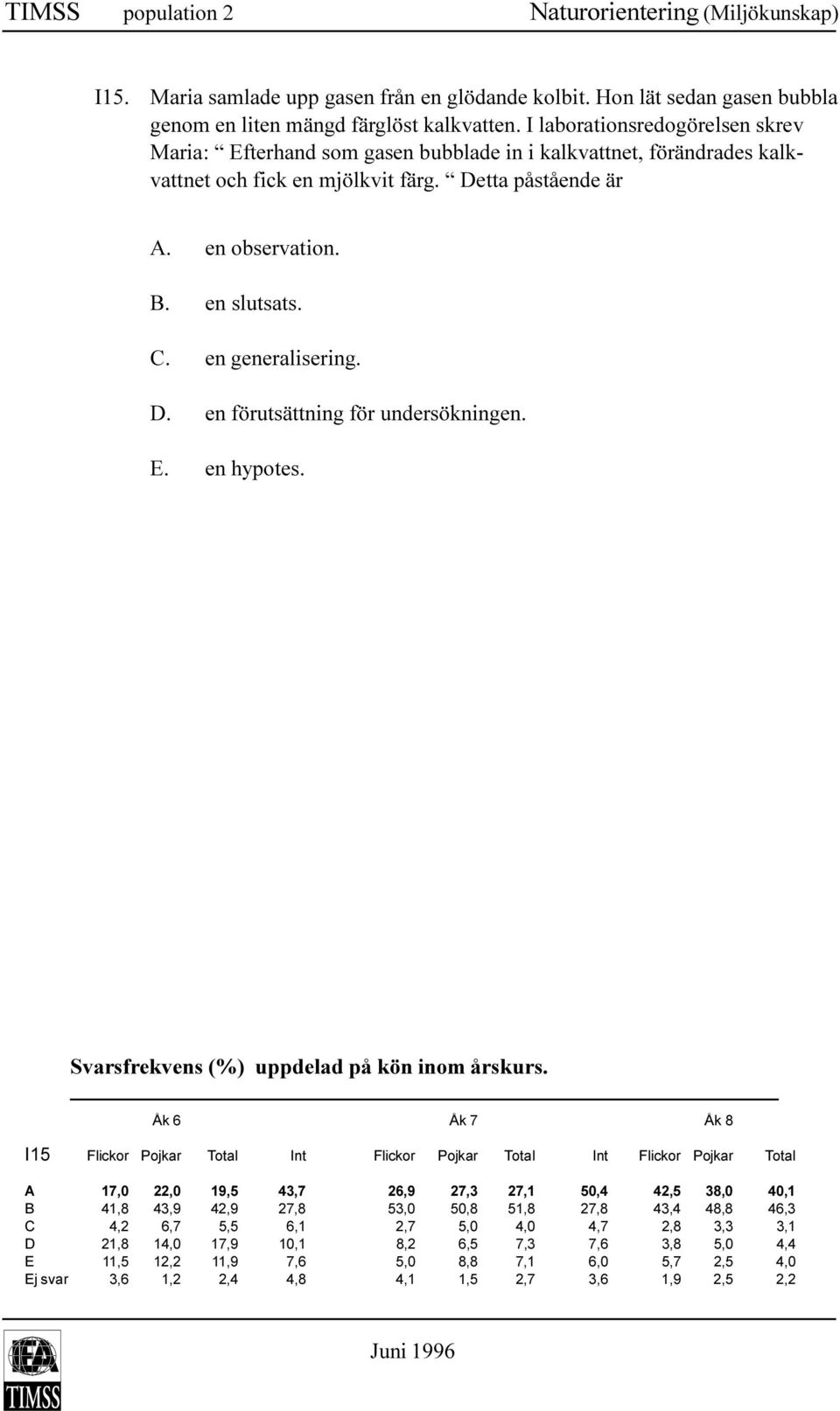 en generalisering. D. en förutsättning för undersökningen. E. en hypotes.