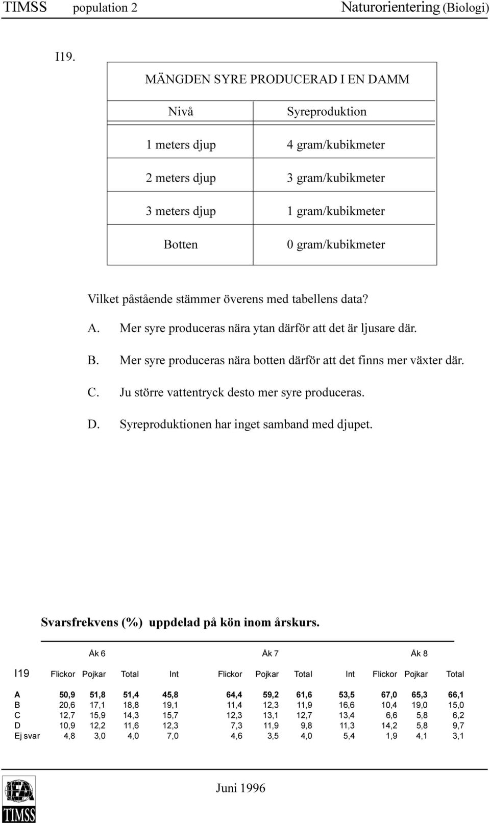 överens med tabellens data? A. Mer syre produceras nära ytan därför att det är ljusare där. B. Mer syre produceras nära botten därför att det finns mer växter där. C.