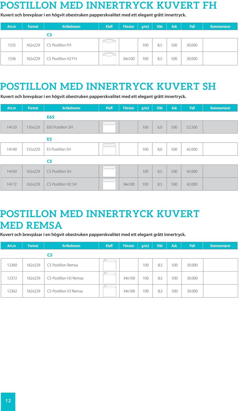 E65 14120 110x220 E65 Postillon SH 6,0 52. E5 14140 5x220 E5 Postillon SH 8,0 42.000 14160 Postillon SH 8,5 42.000 14172 Postillon H2 SH 34x 8,5 42.