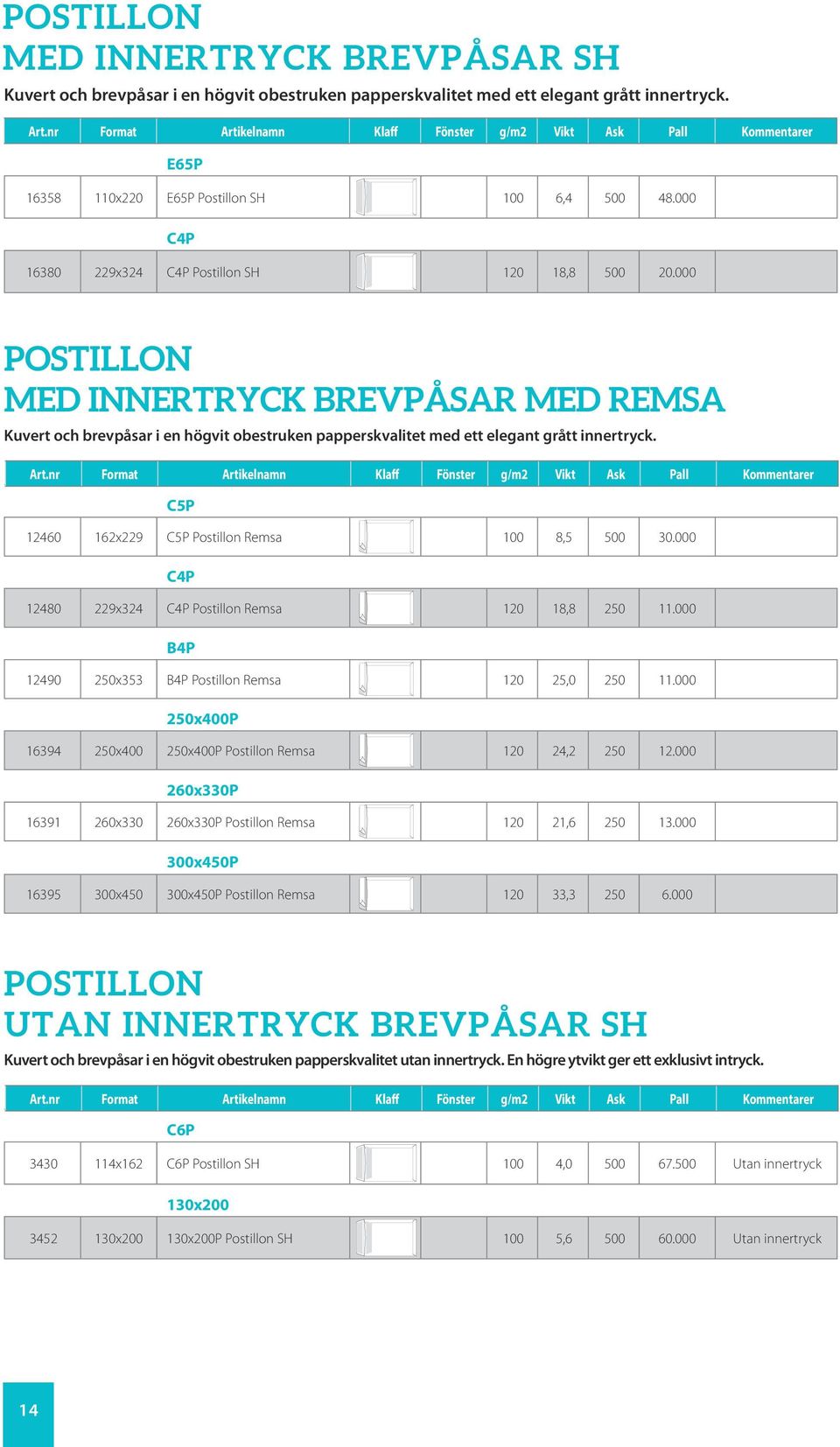 P 12460 P Postillon Remsa 8,5 30.000 C4P 12480 229x324 C4P Postillon Remsa 120 18,8 250 11.000 B4P 124 250x353 B4P Postillon Remsa 120 25,0 250 11.