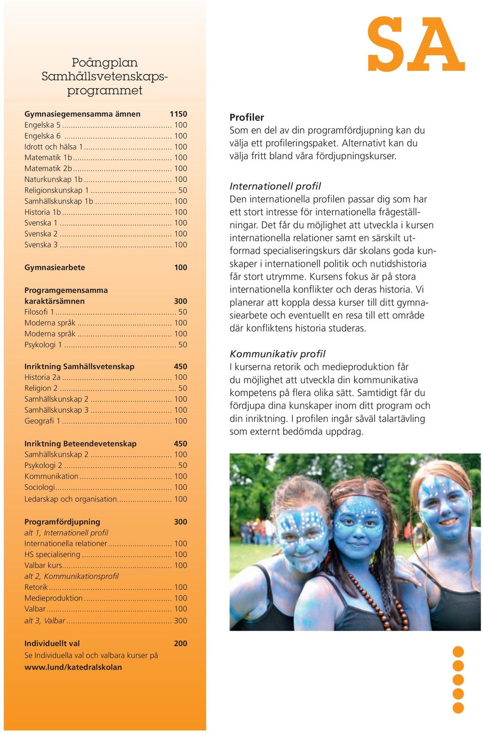 .. 50 Moderna språk... 100 Moderna språk... 100 Psykologi 1... 50 Inriktning Samhällsvetenskap 450 Historia 2a... 100 Religion 2... 50 Samhällskunskap 2... 100 Samhällskunskap 3... 100 Geografi 1.