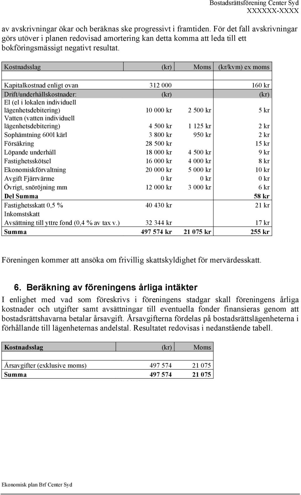 Kostnadsslag (kr) Moms (kr/kvm) ex moms Kapitalkostnad enligt ovan 312 000 160 kr Drift/underhållskostnader: (kr) (kr) El (el i lokalen individuell lägenhetsdebitering) 10 000 kr 2 500 kr 5 kr Vatten