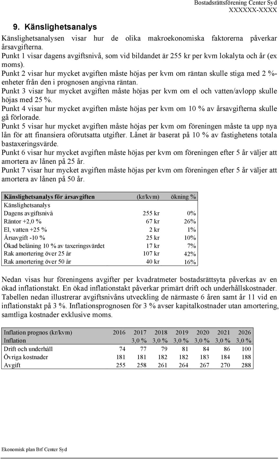 Punkt 2 visar hur mycket avgiften måste höjas per kvm om räntan skulle stiga med 2 %- enheter från den i prognosen angivna räntan.