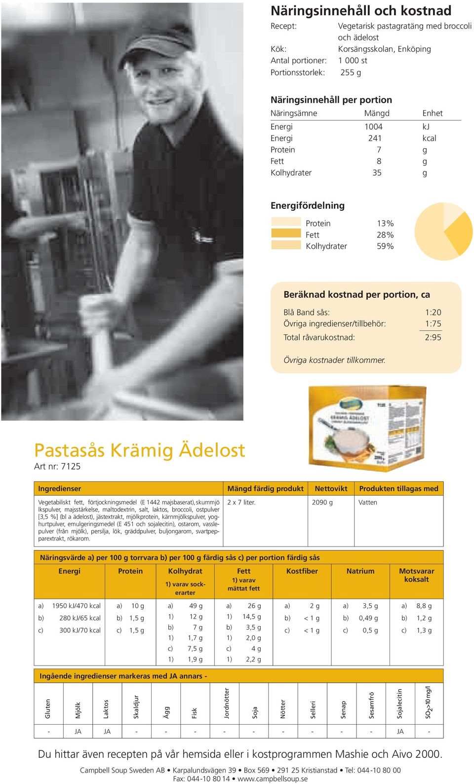 Övriga ingredienser/tillbehör: 1:75 Total råvarukostnad: 2:95 Övriga kostnader tillkommer.