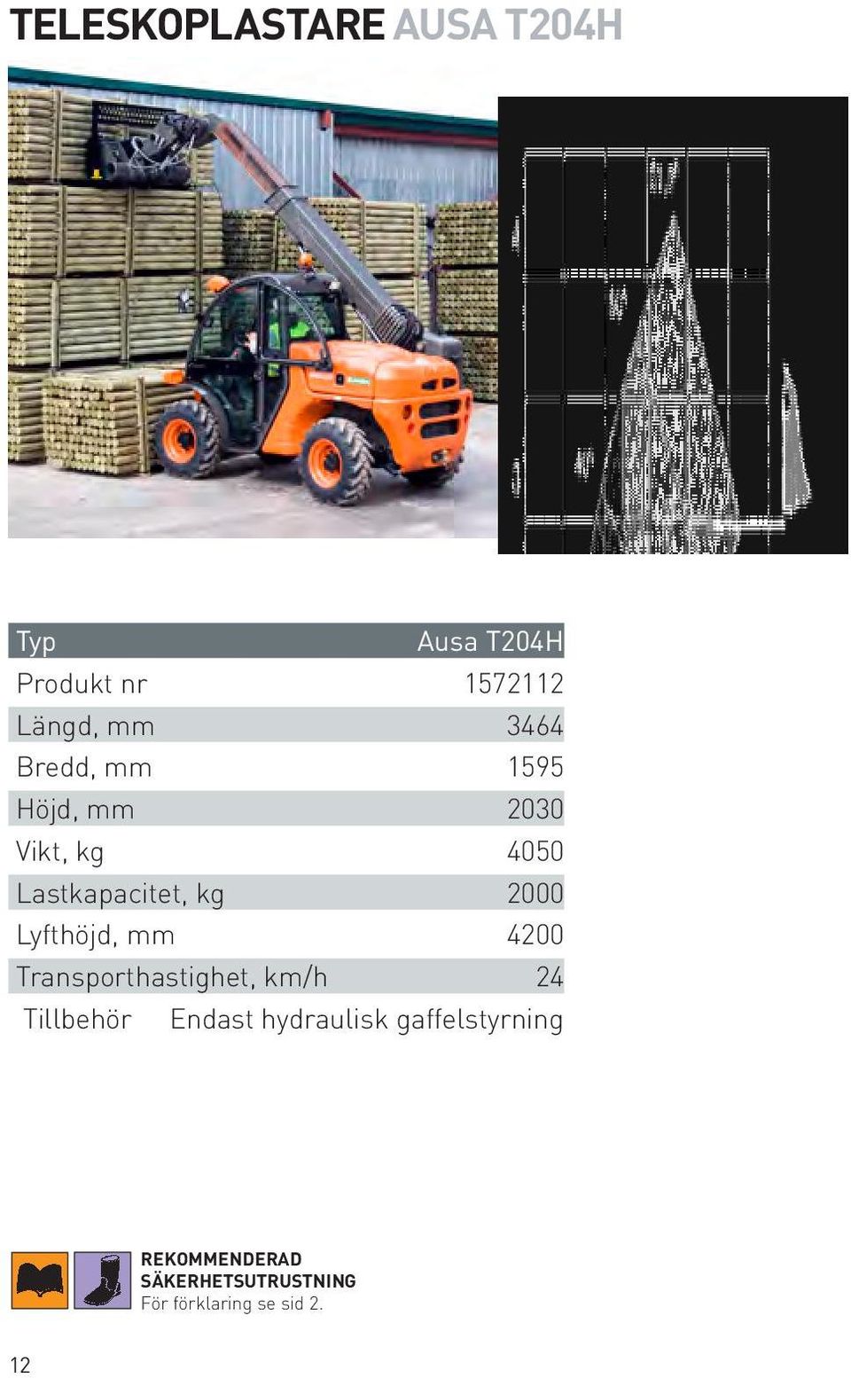 Lastkapacitet, kg 2000 Lyfthöjd, mm 4200