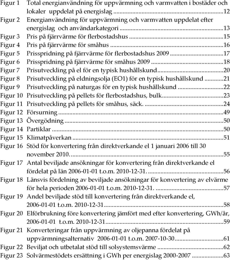 .. 15 Figur 4 Pris på fjärrvärme för småhus... 16 Figur 5 Prisspridning på fjärrvärme för flerbostadshus 2009... 17 Figur 6 Prisspridning på fjärrvärme för småhus 2009.