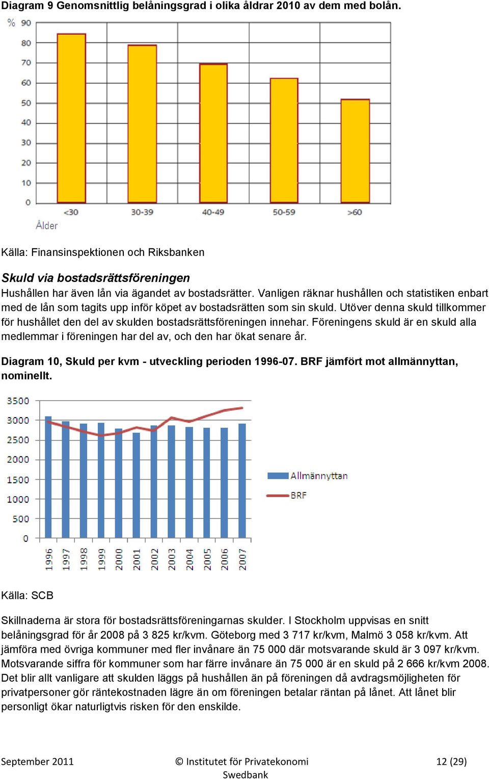 Vanligen räknar hushållen och statistiken enbart med de lån som tagits upp inför köpet av bostadsrätten som sin skuld.