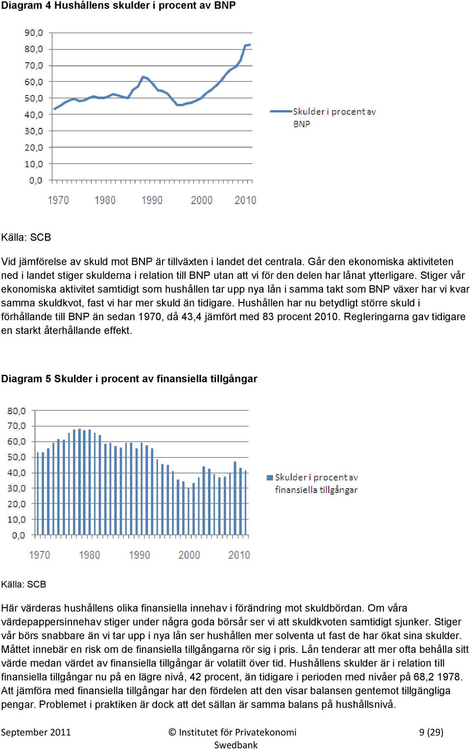 Stiger vår ekonomiska aktivitet samtidigt som hushållen tar upp nya lån i samma takt som BNP växer har vi kvar samma skuldkvot, fast vi har mer skuld än tidigare.