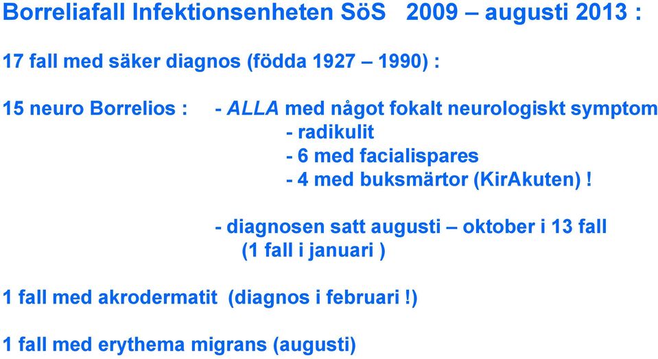 facialispares - 4 med buksmärtor (KirAkuten)!