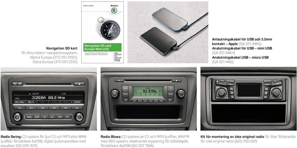 CD och MP3 eller WMA ljudfiler, förstärkare 4x20W, digital ljudomvandlare med equaliser (5J0 035 161E) Radio Blues: CD spelare av CD och MP3 ljudfiler, AM/FM med