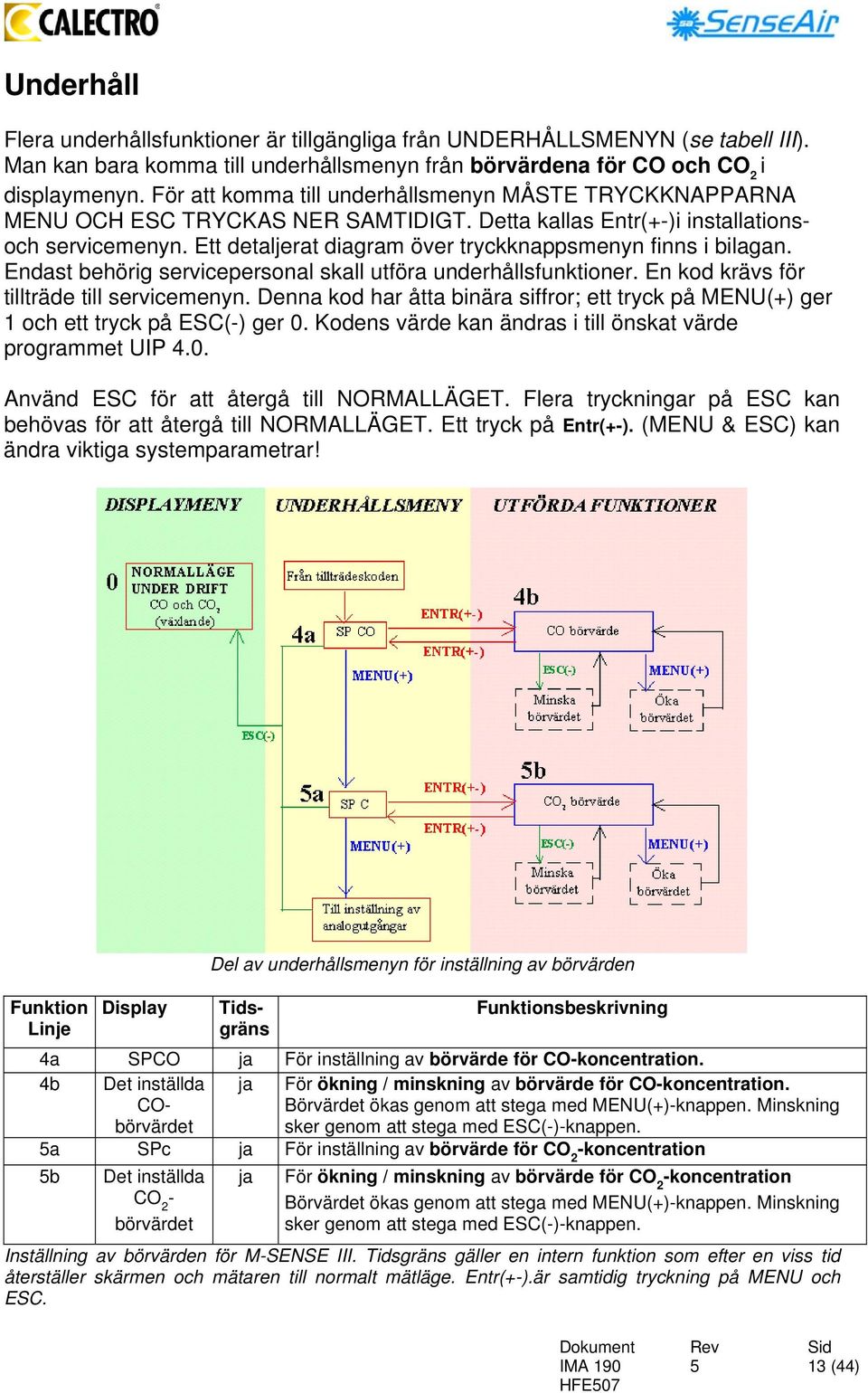 Ett detaljerat diagram över tryckknappsmenyn finns i bilagan. Endast behörig servicepersonal skall utföra underhållsfunktioner. En kod krävs för tillträde till servicemenyn.