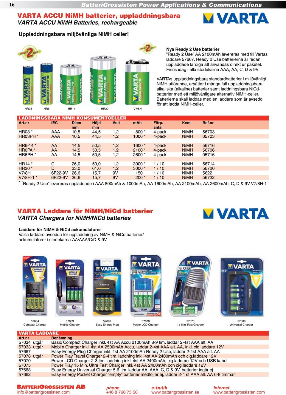 Finns idag i alla storlekarna AAA, AA, C, D & 9V HR03 HR6 HR14 HR20 V7/8H VARTAs uppladdningsbara standardbatterier i miljövänligt NiMH utförande, ersätter i många fall uppladdningsbara alkaliska