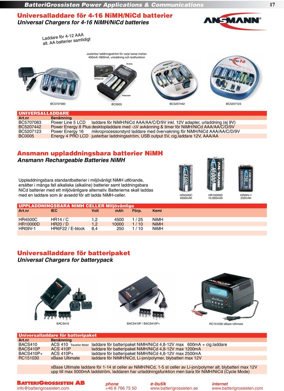 nr Benämning BC5707083 Power Line 5 LCD laddare för NiMH/NiCd AAA/AA/C/D/9V inkl.