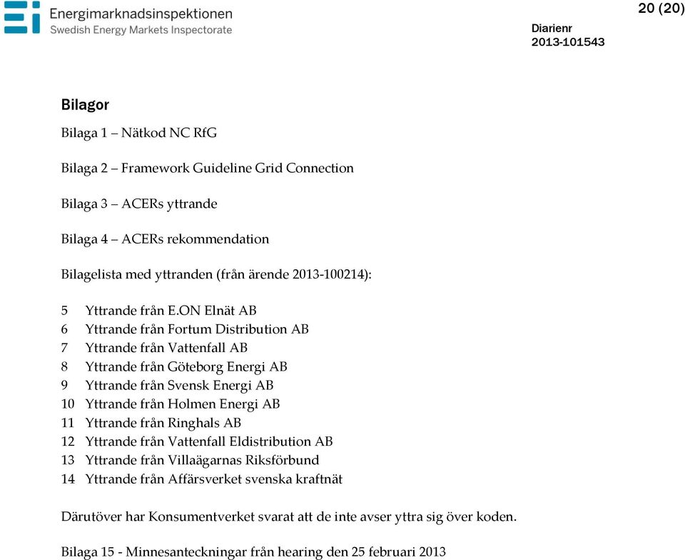 ON Elnät AB 6 Yttrande från Fortum Distribution AB 7 Yttrande från Vattenfall AB 8 Yttrande från Göteborg Energi AB 9 Yttrande från Svensk Energi AB 10 Yttrande från Holmen
