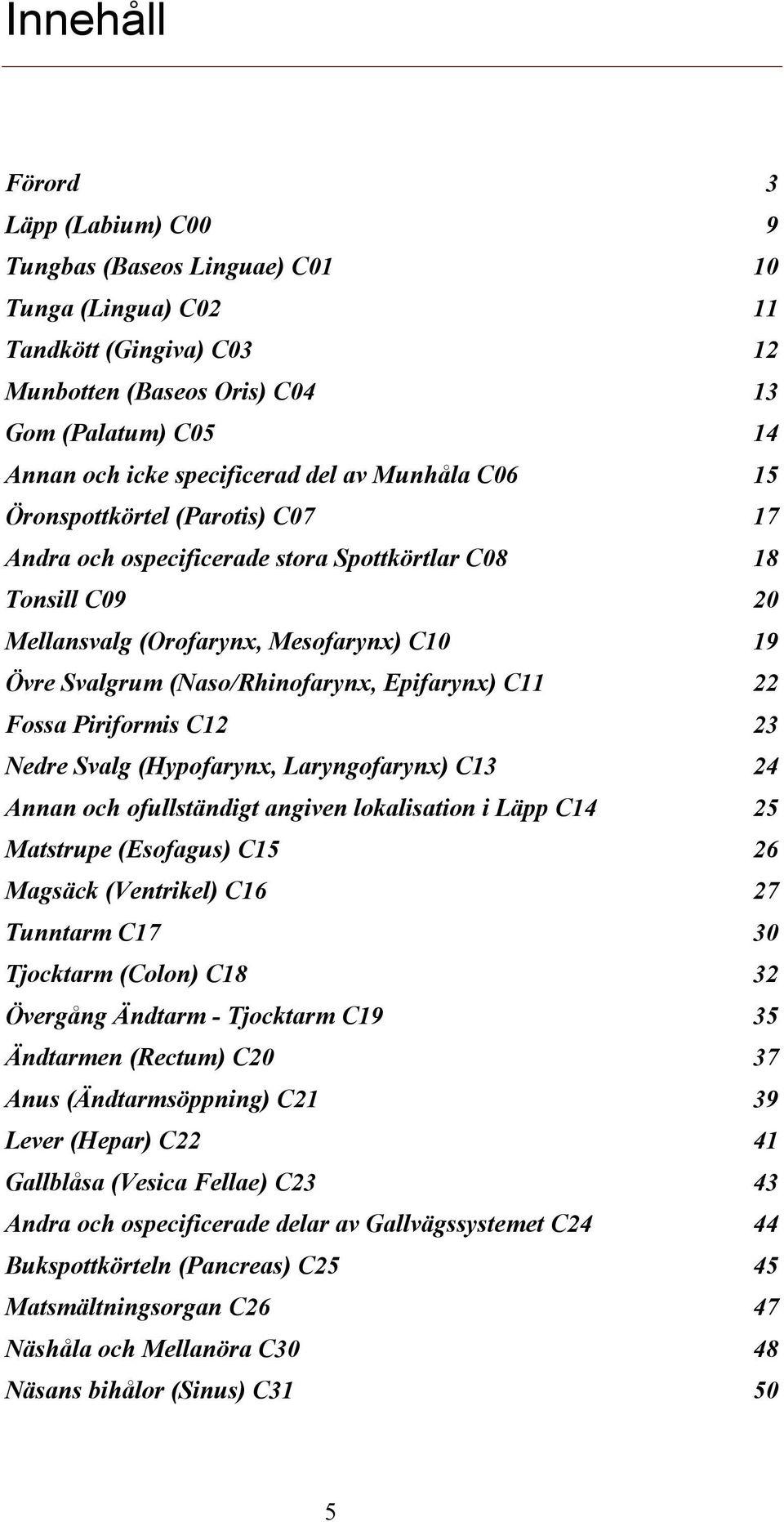 Epifarynx) C11 22 Fossa Piriformis C12 23 Nedre Svalg (Hypofarynx, Laryngofarynx) C13 24 Annan och ofullständigt angiven lokalisation i Läpp C14 25 Matstrupe (Esofagus) C15 26 Magsäck (Ventrikel) C16