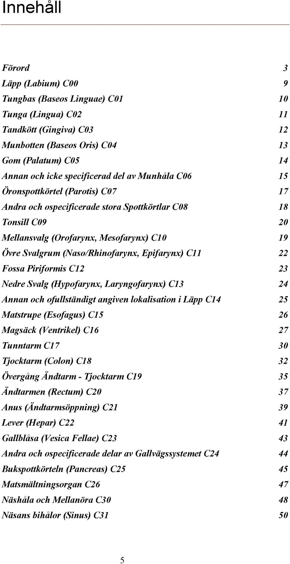 Epifarynx) C11 22 Fossa Piriformis C12 23 Nedre Svalg (Hypofarynx, Laryngofarynx) C13 24 Annan och ofullständigt angiven lokalisation i Läpp C14 25 Matstrupe (Esofagus) C15 26 Magsäck (Ventrikel) C16