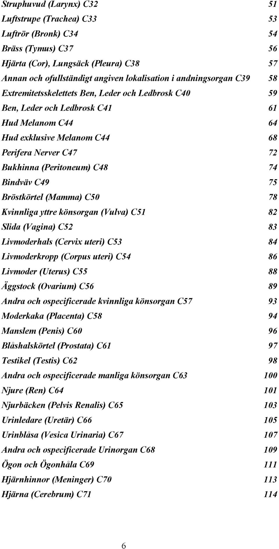 C49 75 Bröstkörtel (Mamma) C50 78 Kvinnliga yttre könsorgan (Vulva) C51 82 Slida (Vagina) C52 83 Livmoderhals (Cervix uteri) C53 84 Livmoderkropp (Corpus uteri) C54 86 Livmoder (Uterus) C55 88