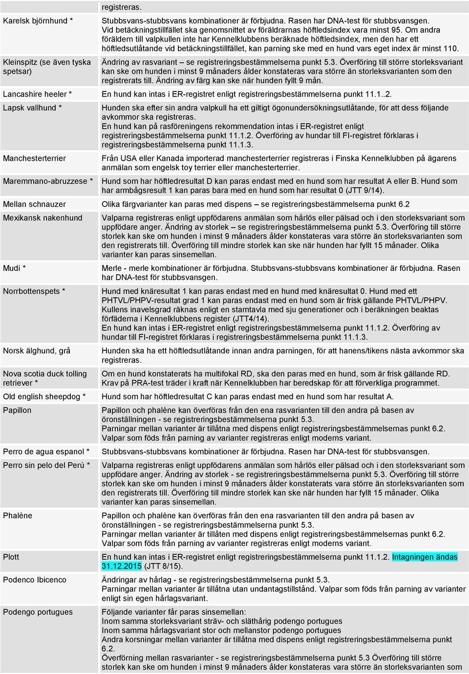 110. Ändring av rasvariant se registreringsbestämmelserna punkt 5.3.