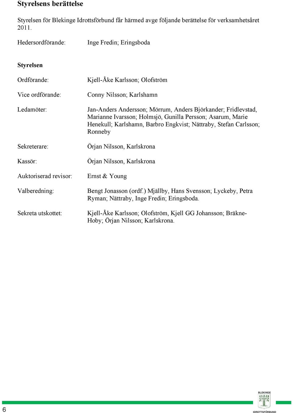 Conny Nilsson; Karlshamn Jan-Anders Andersson; Mörrum, Anders Björkander; Fridlevstad, Marianne Ivarsson; Holmsjö, Gunilla Persson; Asarum, Marie Henekull; Karlshamn, Barbro Engkvist; Nättraby,