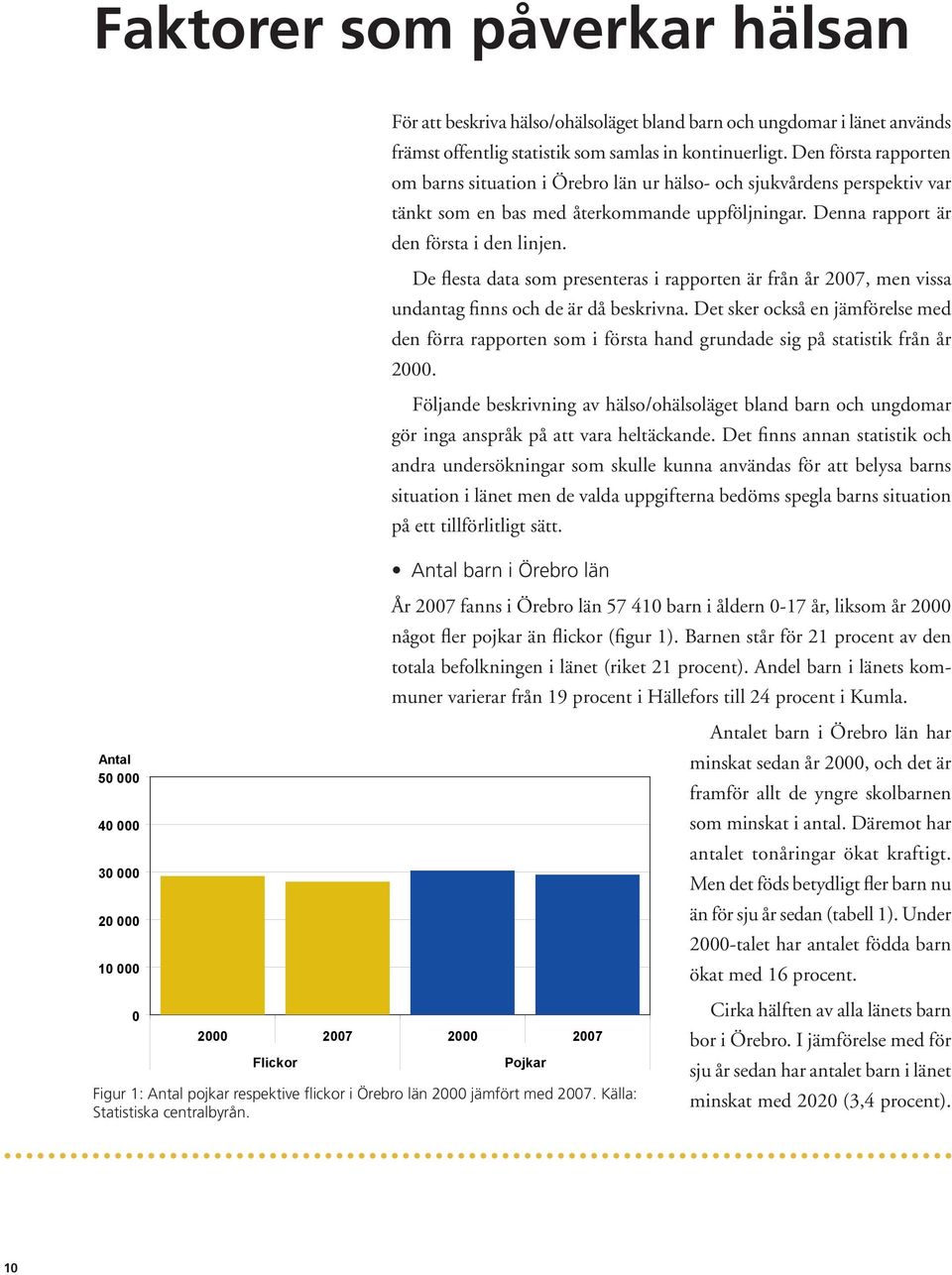 De flesta data som presenteras i rapporten är från år 2007, men vissa undantag finns och de är då beskrivna.