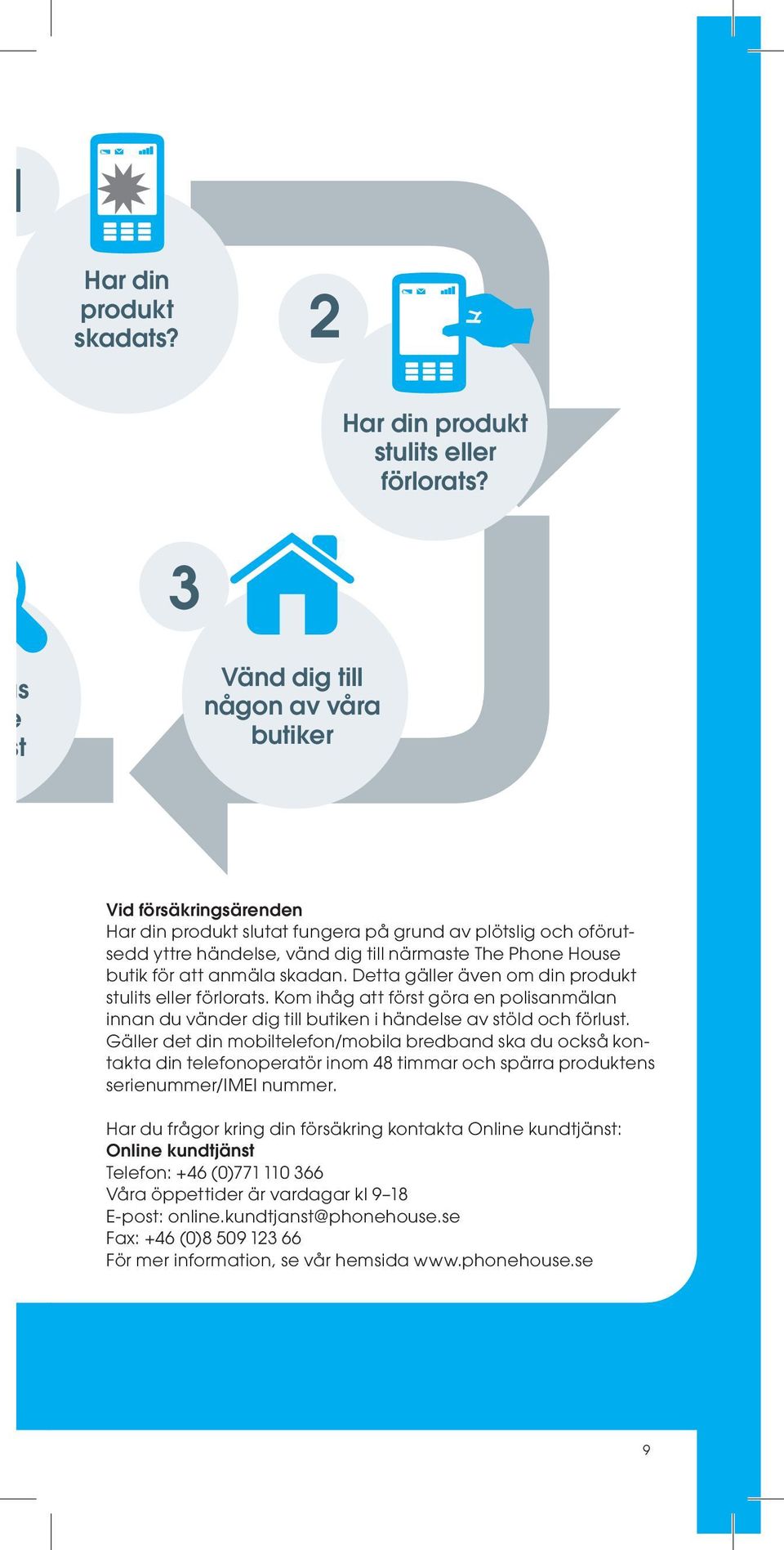 för att anmäla skadan. Detta gäller även om din produkt stulits eller förlorats. Kom ihåg att först göra en polisanmälan innan du vänder dig till butiken i händelse av stöld och förlust.