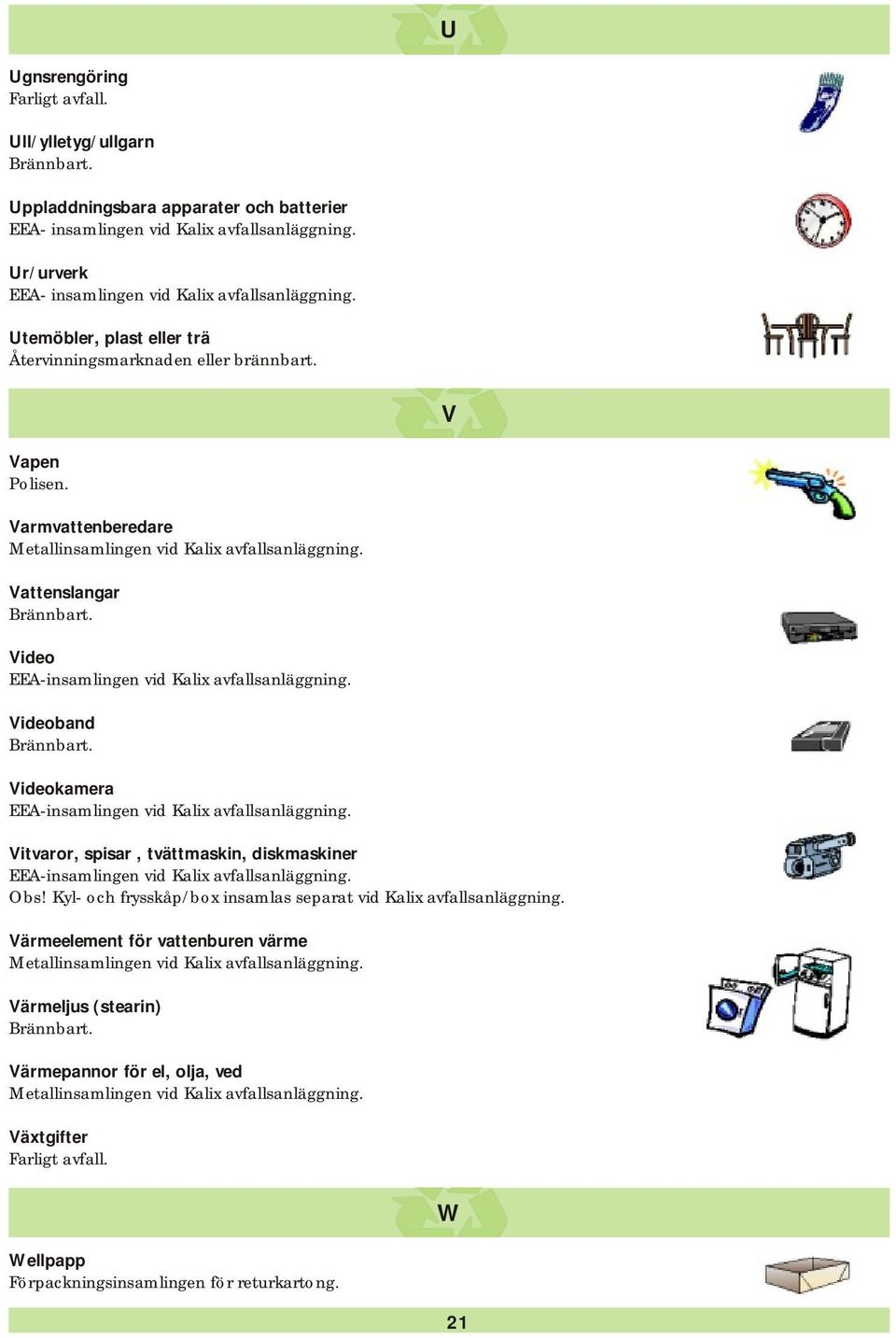 Vattenslangar Video Videoband Videokamera Vitvaror, spisar, tvättmaskin, diskmaskiner Obs! Kyl- och frysskåp/box insamlas separat vid Kalix avfallsanläggning.